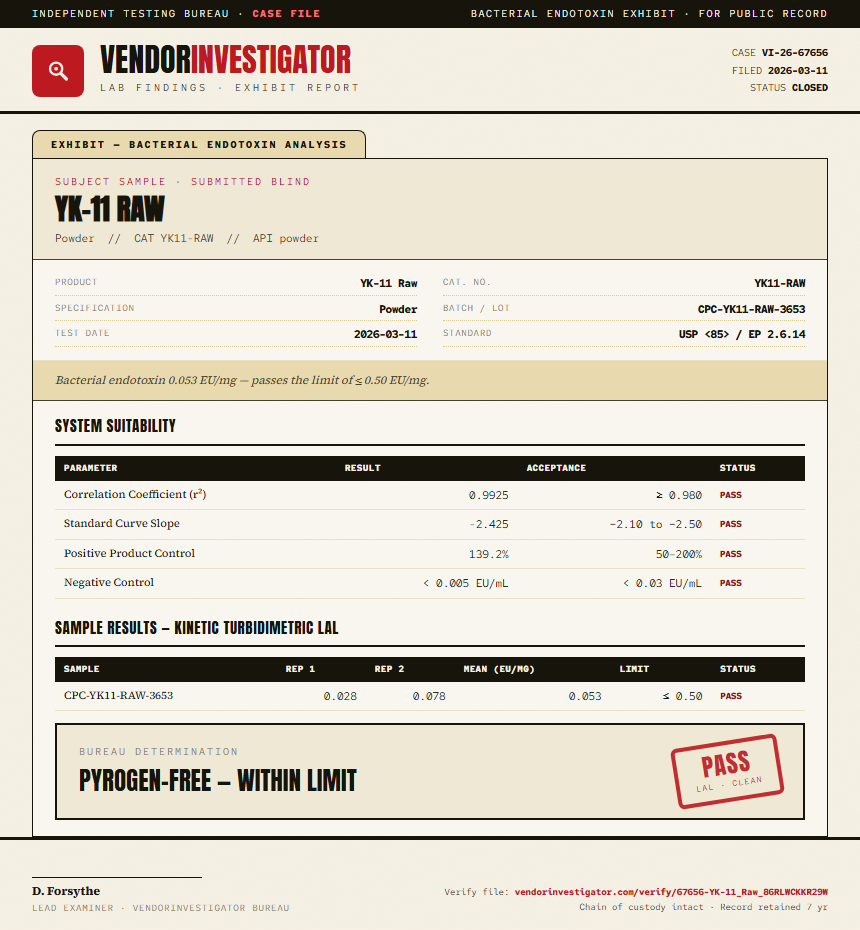 YK-11 Raw Endotoxin report by VendorInvestigator