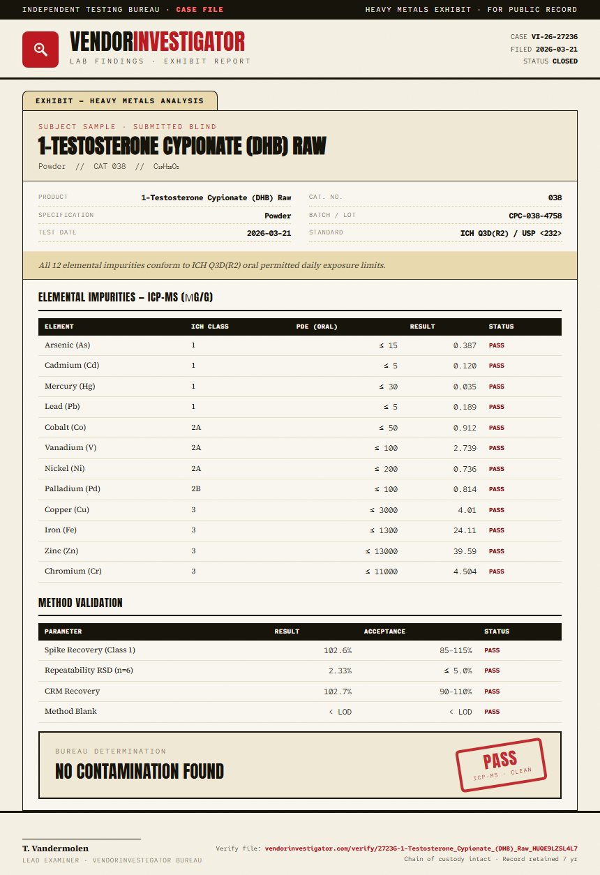 1-Testosterone Cypionate (DHB) Raw Heavy Metals report by VendorInvestigator
