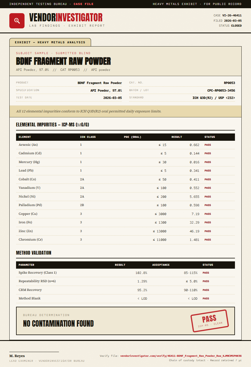 BDNF Fragment Raw Powder Heavy Metals report by VendorInvestigator