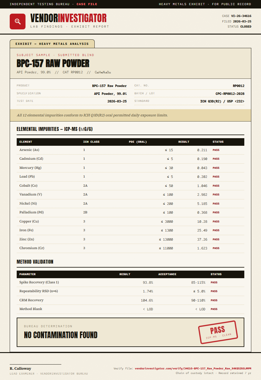BPC-157 Raw Powder Heavy Metals report by VendorInvestigator