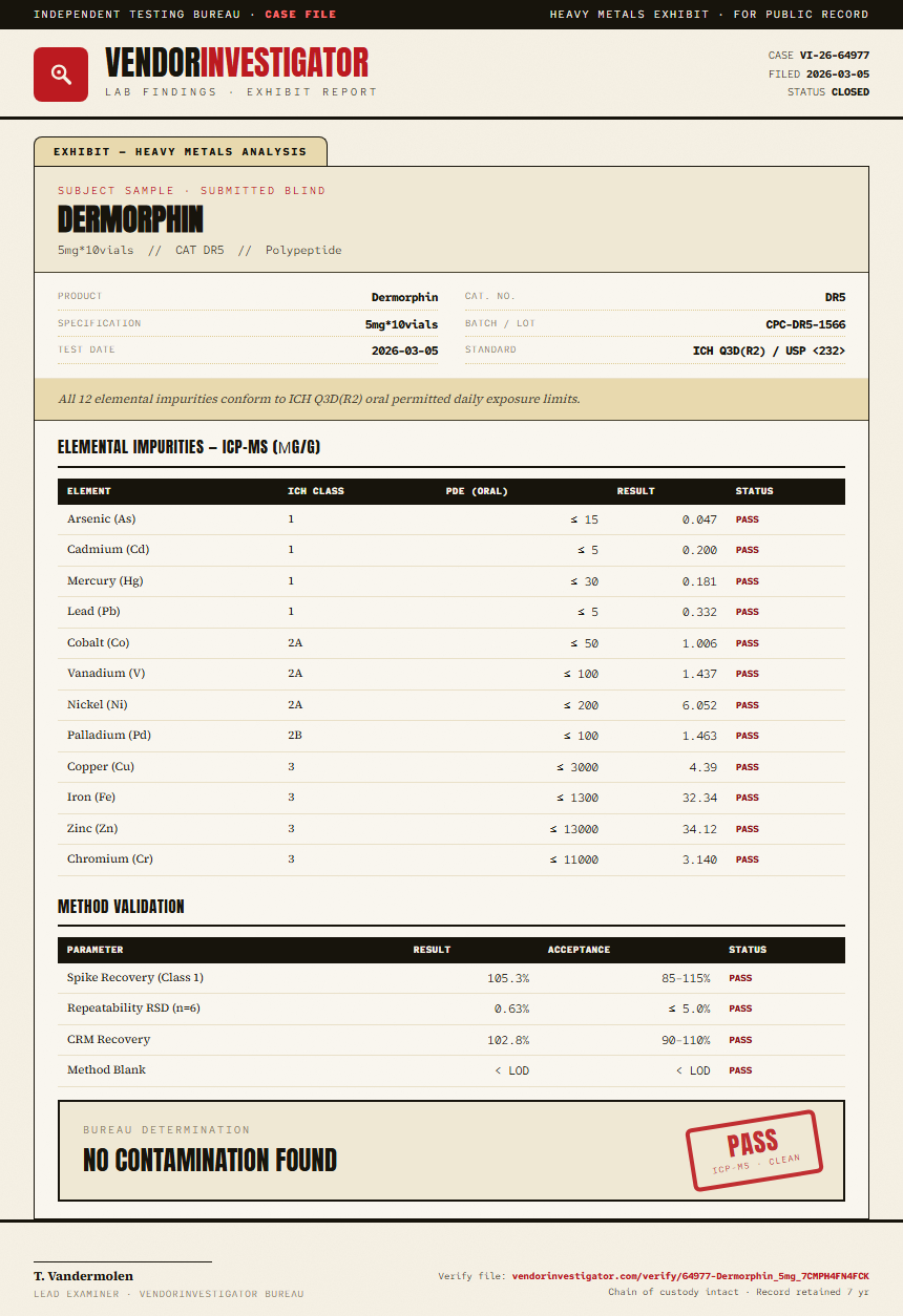 Dermorphin Heavy Metals report by VendorInvestigator