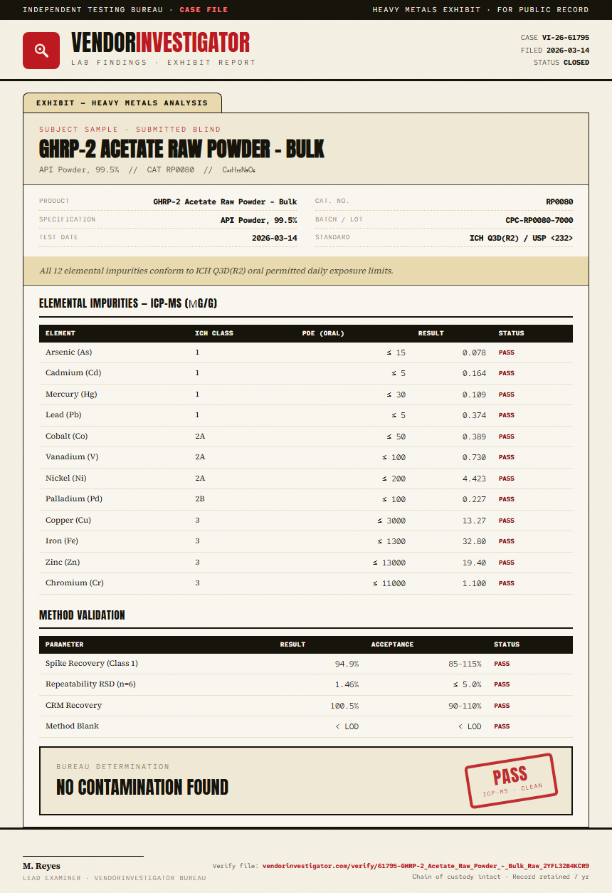 GHRP-2 Acetate Raw Powder - Bulk Heavy Metals report by VendorInvestigator