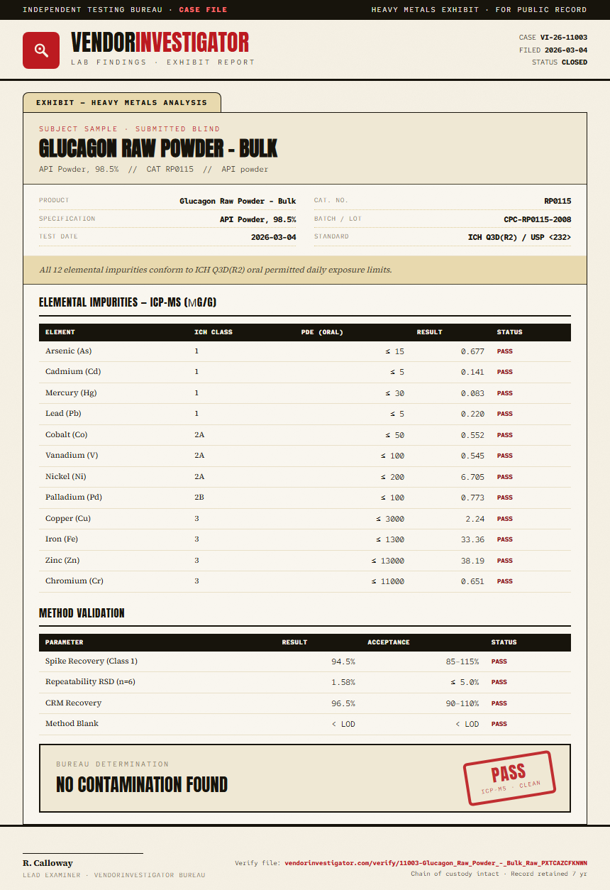 Glucagon Raw Powder - Bulk Heavy Metals report by VendorInvestigator