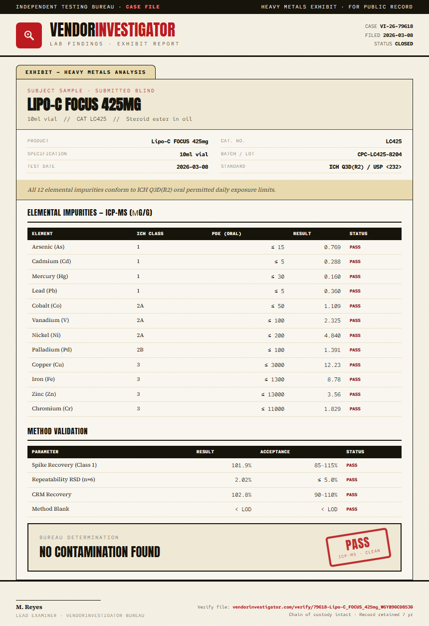 Lipo-C FOCUS 425mg Heavy Metals report by VendorInvestigator
