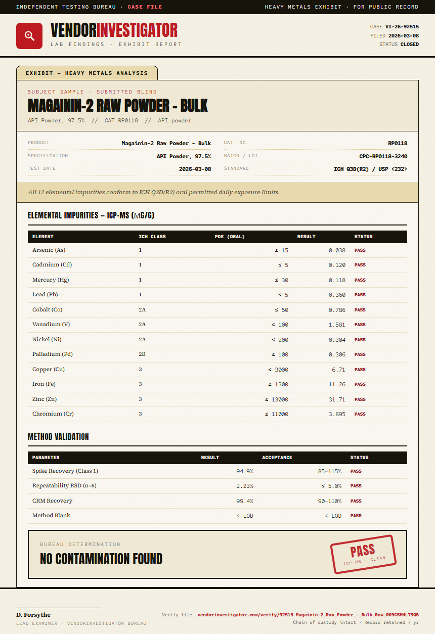 Magainin-2 Raw Powder - Bulk Heavy Metals report by VendorInvestigator