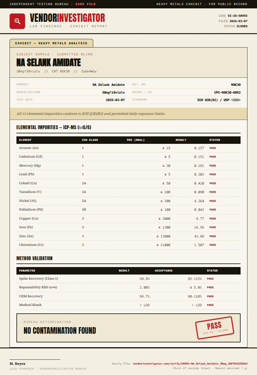 NA Selank Amidate Heavy Metals report by VendorInvestigator