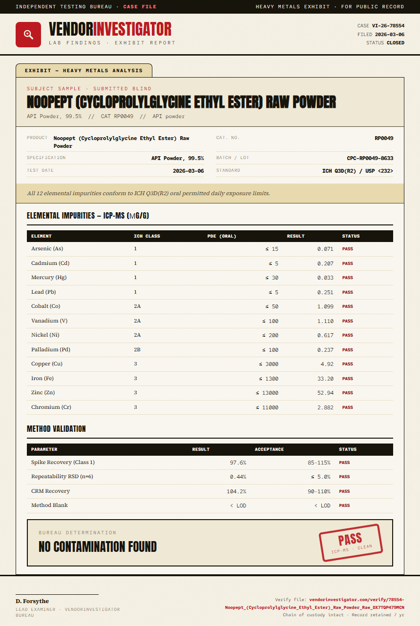 Noopept (Cycloprolylglycine Ethyl Ester) Raw Powder Heavy Metals report by VendorInvestigator