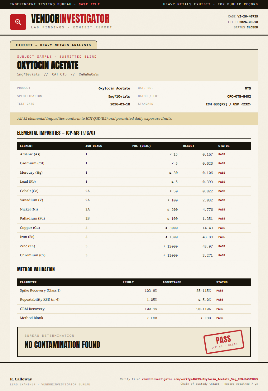 Oxytocin Acetate Heavy Metals report by VendorInvestigator