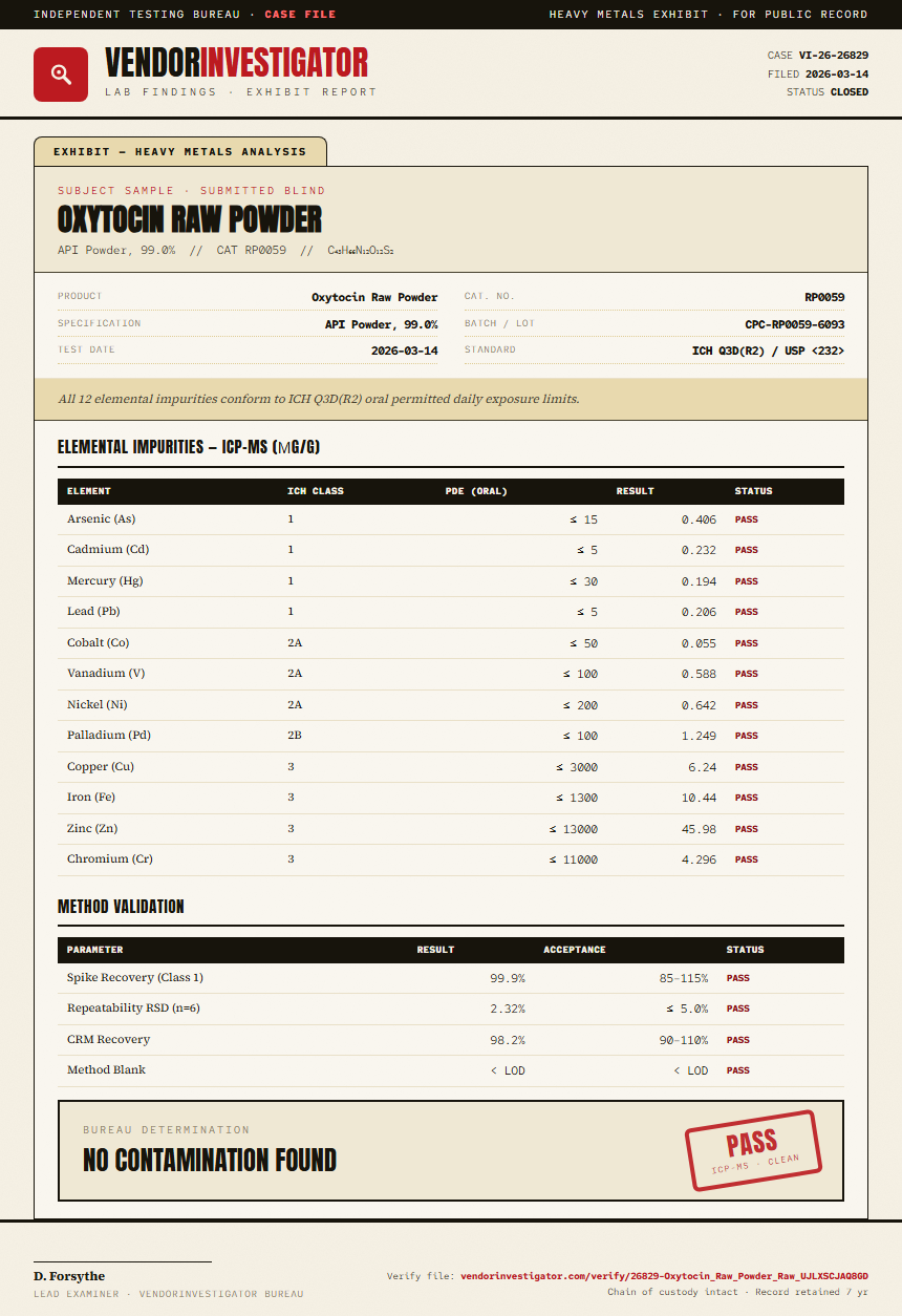 Oxytocin Raw Powder Heavy Metals report by VendorInvestigator