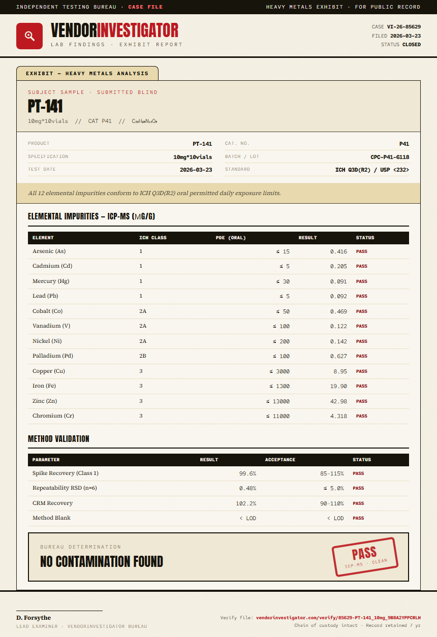 PT-141 Heavy Metals report by VendorInvestigator