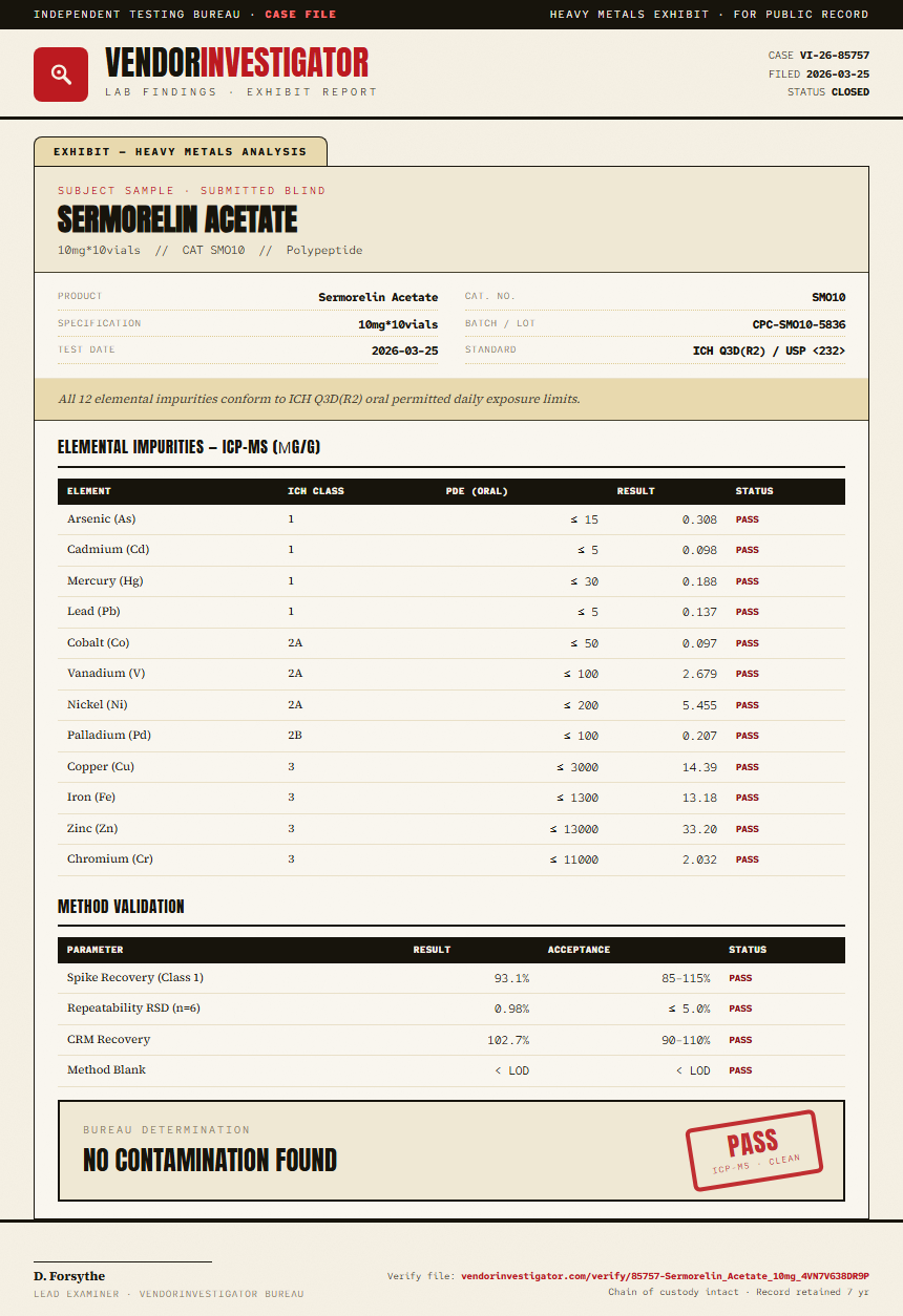 Sermorelin Acetate Heavy Metals report by VendorInvestigator