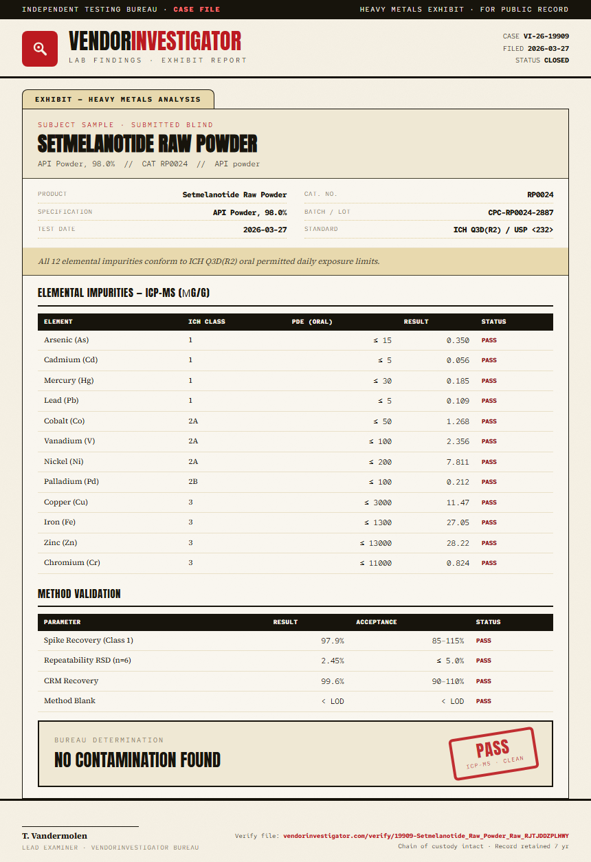 Setmelanotide Raw Powder Heavy Metals report by VendorInvestigator