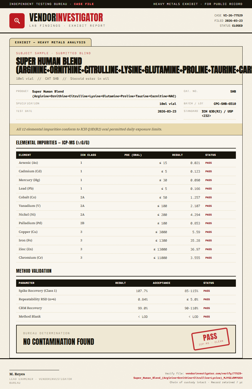 Super Human Blend (Arginine+Ornithine+Citrulline+Lysine+Glutamine+Proline+Taurine+Carnitine+NAC) Heavy Metals report by VendorInvestigator