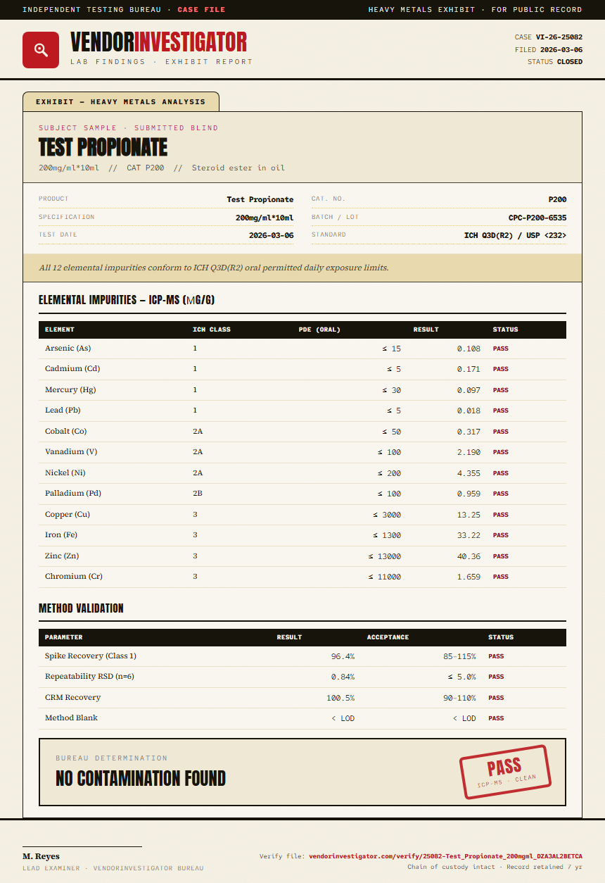 Test Propionate Heavy Metals report by VendorInvestigator