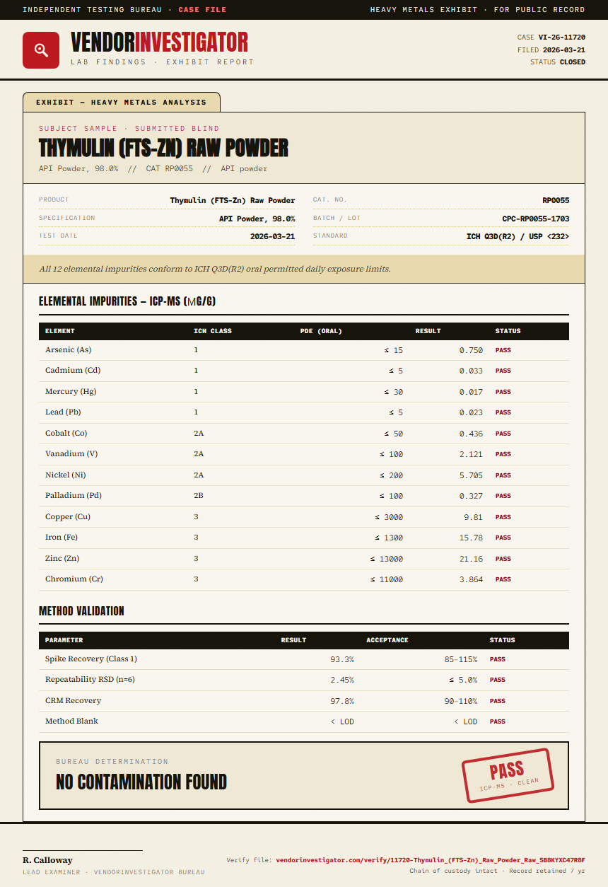Thymulin (FTS-Zn) Raw Powder Heavy Metals report by VendorInvestigator