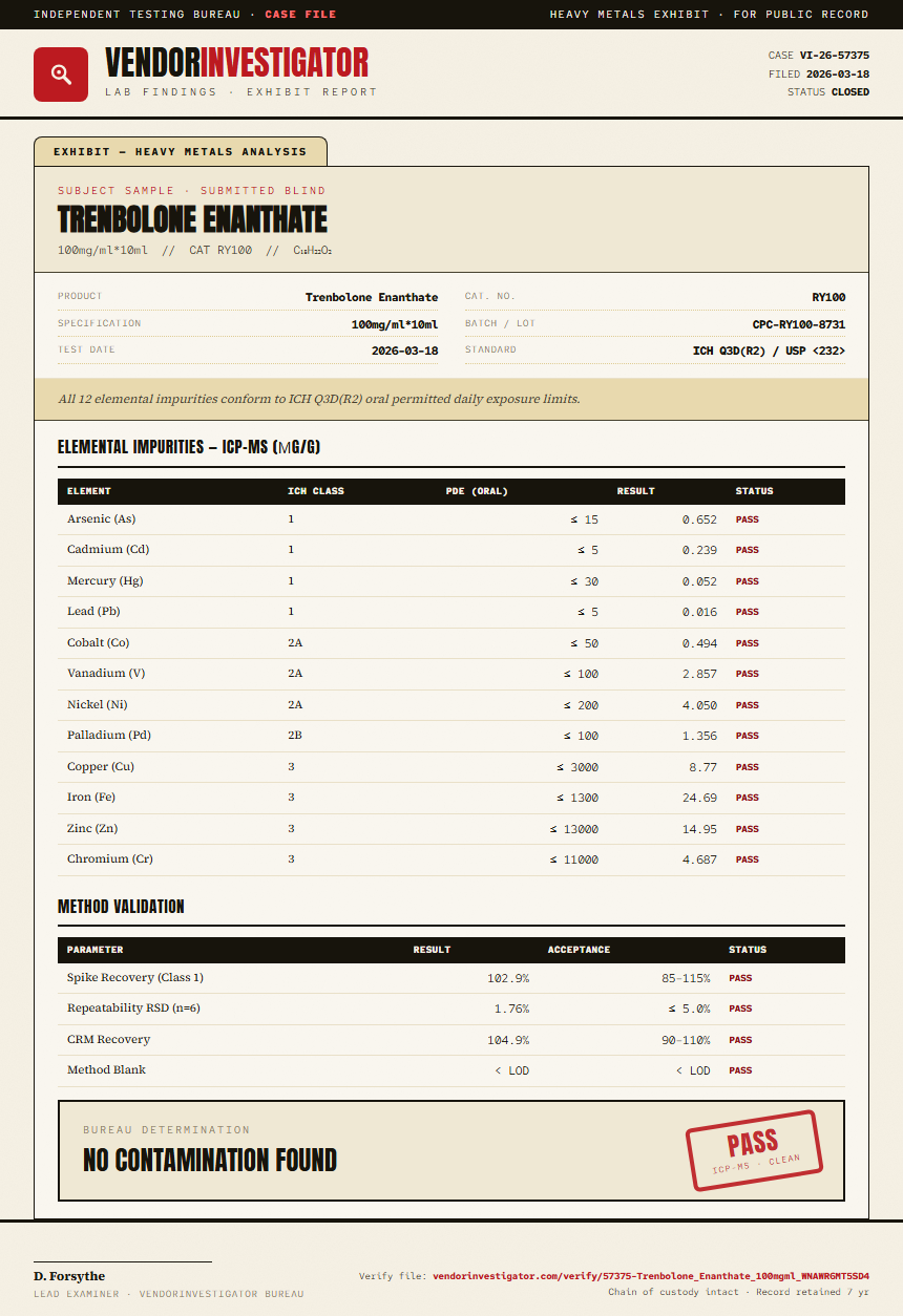 Trenbolone Enanthate Heavy Metals report by VendorInvestigator