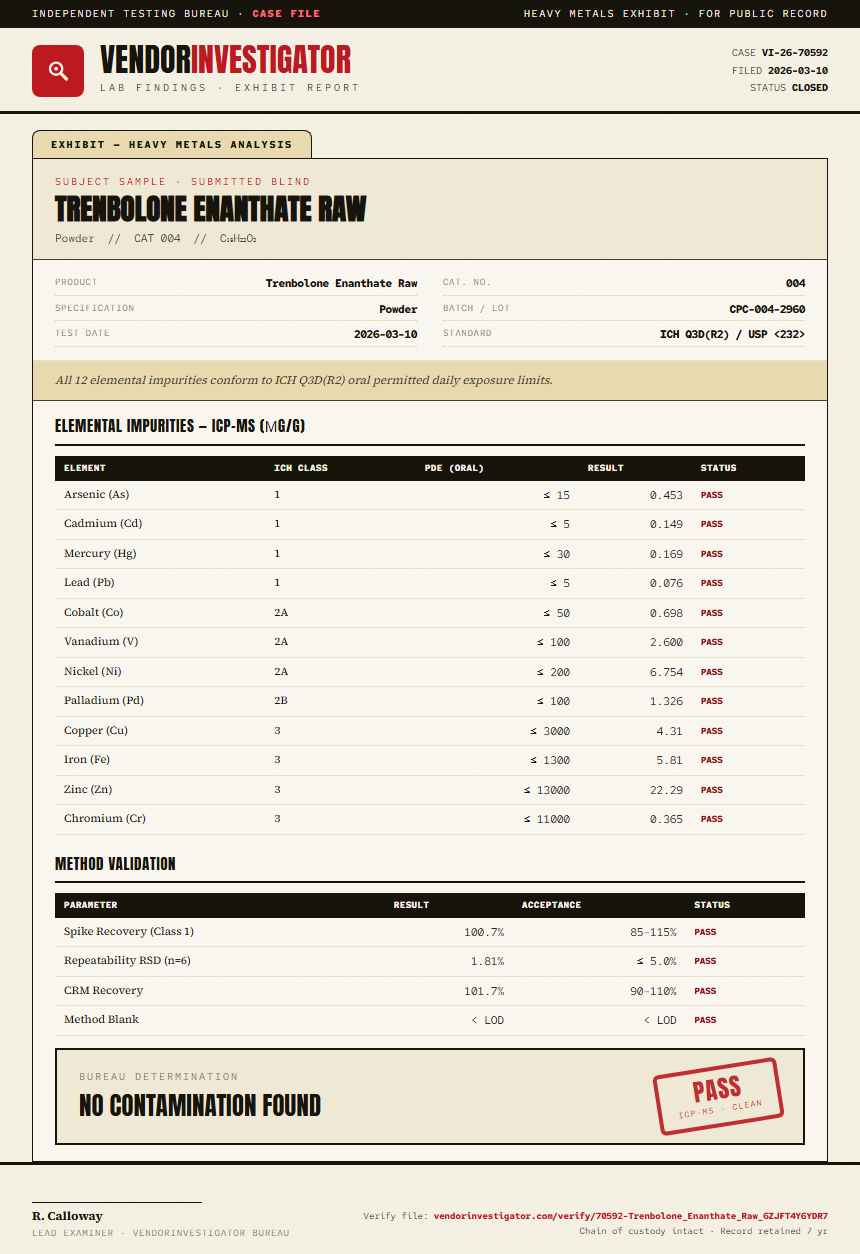 Trenbolone Enanthate Raw Heavy Metals report by VendorInvestigator