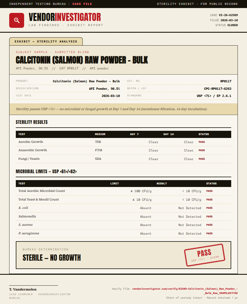 Calcitonin (Salmon) Raw Powder - Bulk Sterility report by VendorInvestigator
