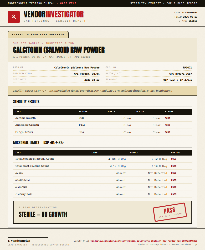 Calcitonin (Salmon) Raw Powder Sterility report by VendorInvestigator