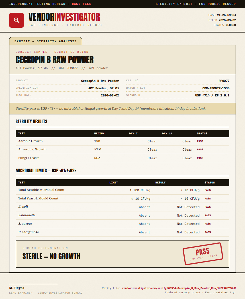 Cecropin B Raw Powder Sterility report by VendorInvestigator