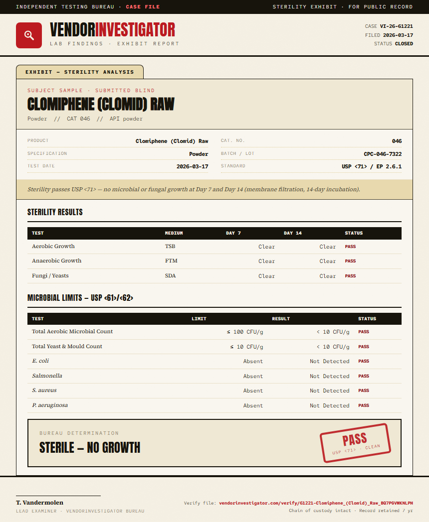 Clomiphene (Clomid) Raw Sterility report by VendorInvestigator
