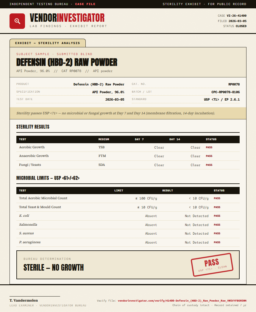 Defensin (HBD-2) Raw Powder Sterility report by VendorInvestigator