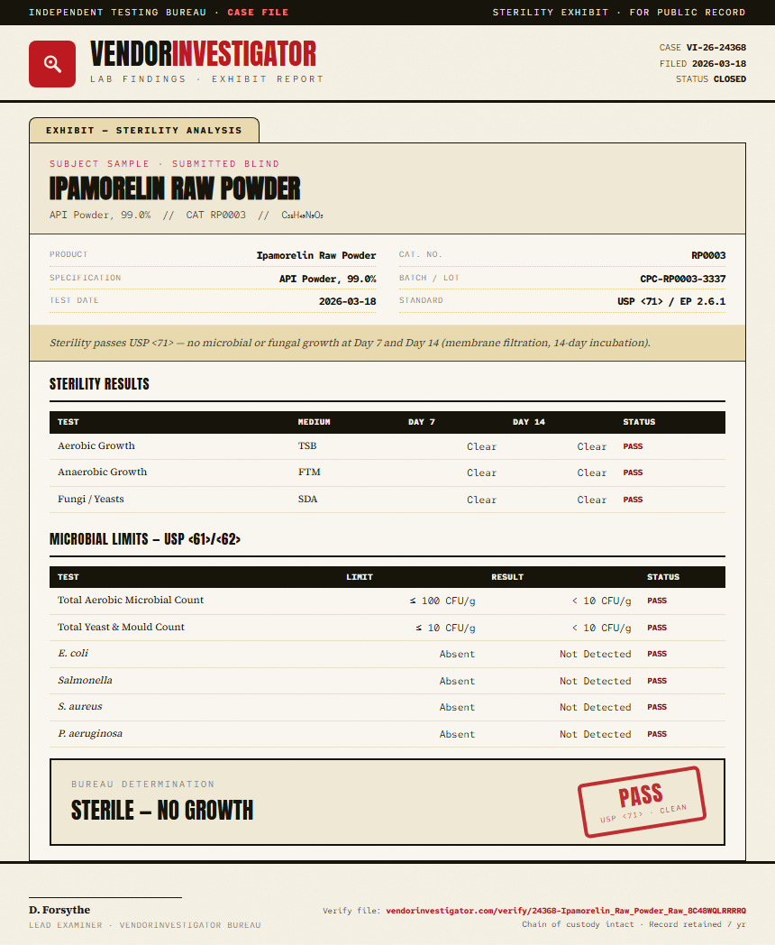 Ipamorelin Raw Powder Sterility report by VendorInvestigator