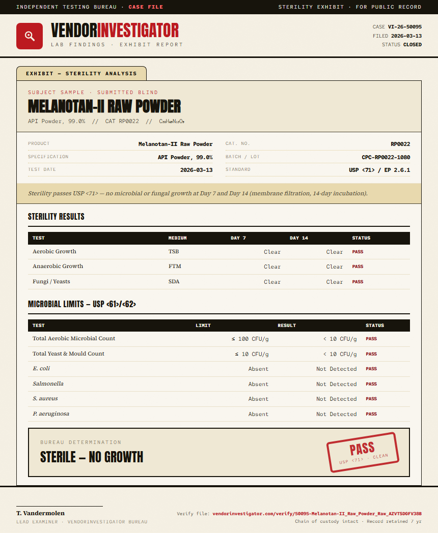 Melanotan-II Raw Powder Sterility report by VendorInvestigator