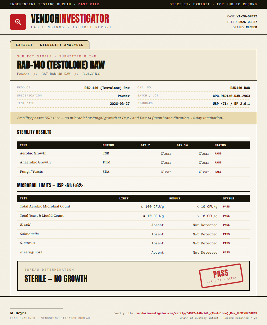 RAD-140 (Testolone) Raw Sterility report by VendorInvestigator