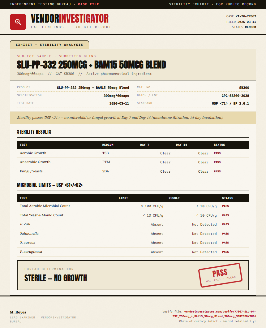 SLU-PP-332 250mcg + BAM15 50mcg Blend Sterility report by VendorInvestigator