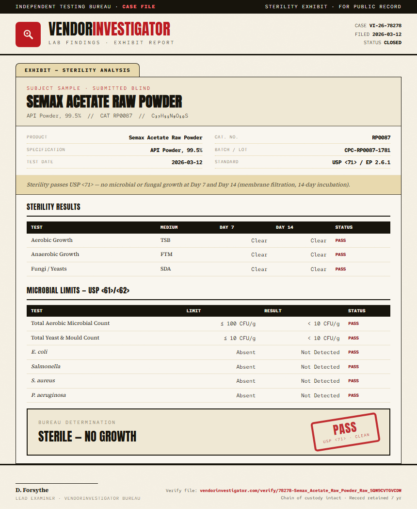 Semax Acetate Raw Powder Sterility report by VendorInvestigator