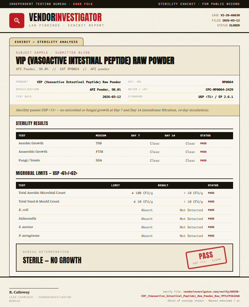 VIP (Vasoactive Intestinal Peptide) Raw Powder Sterility report by VendorInvestigator