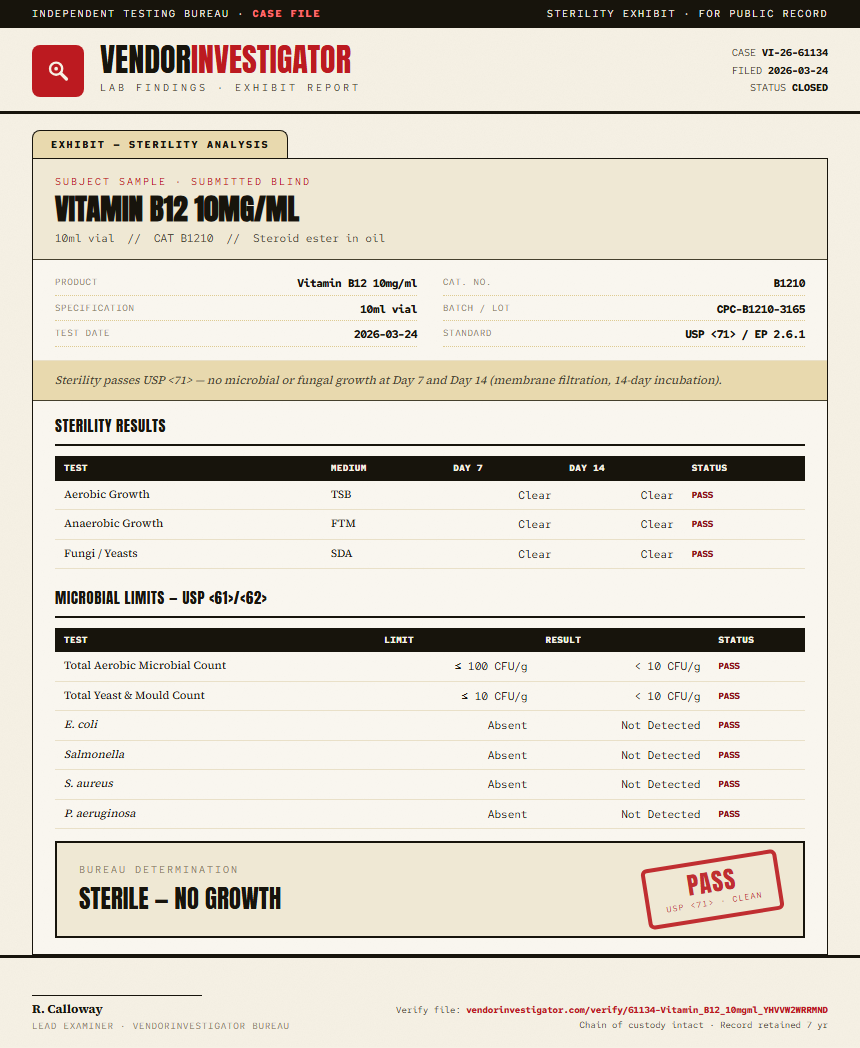 Vitamin B12 10mg/ml Sterility report by VendorInvestigator